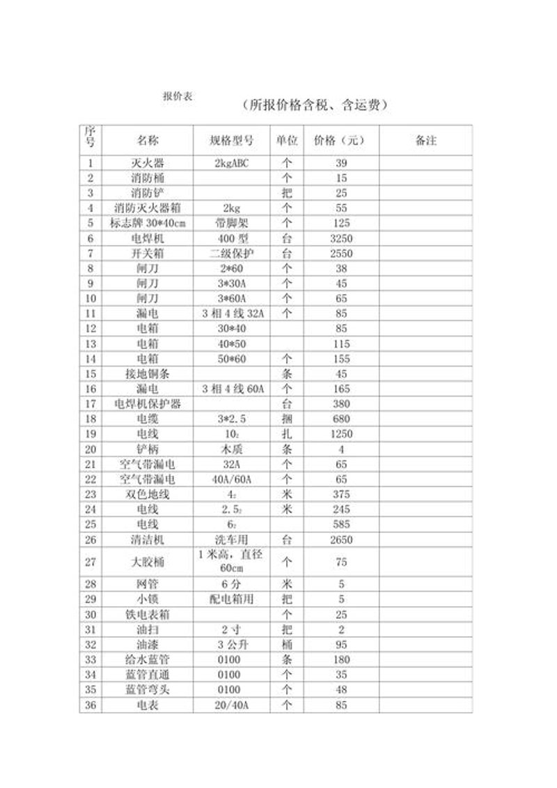 探索高效便捷的手动工具新篇章